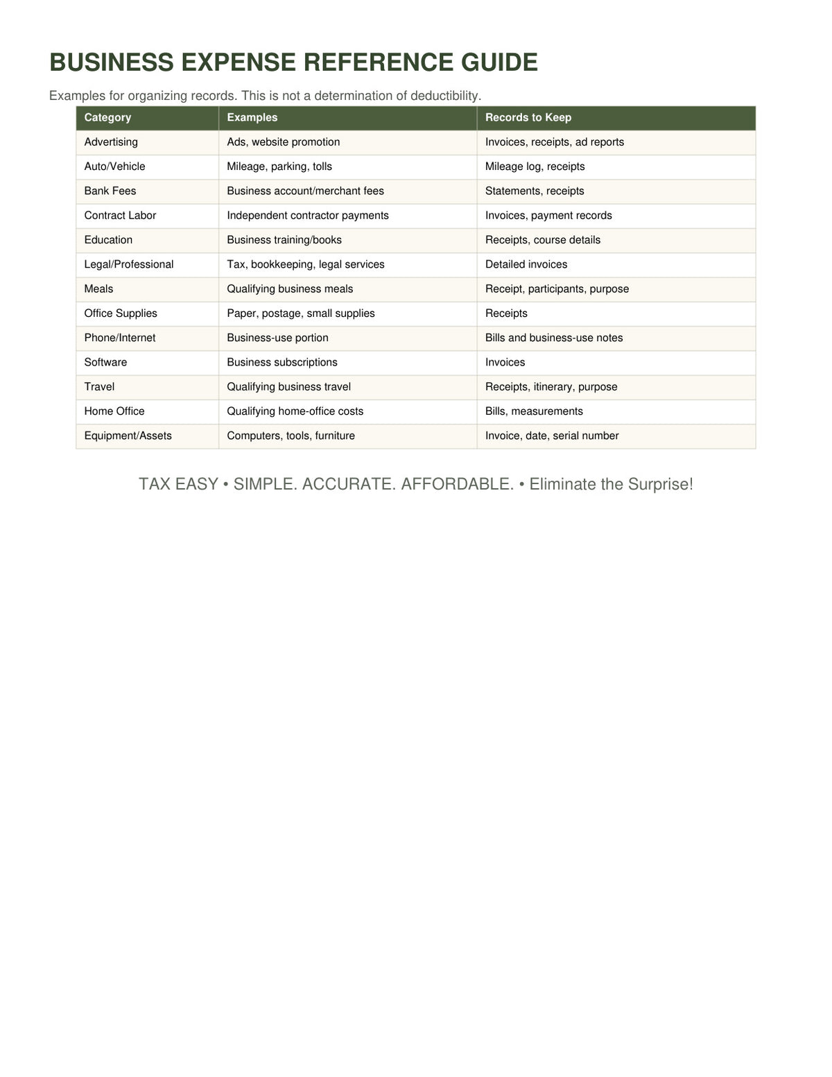 Tax Easy digital download contents preview